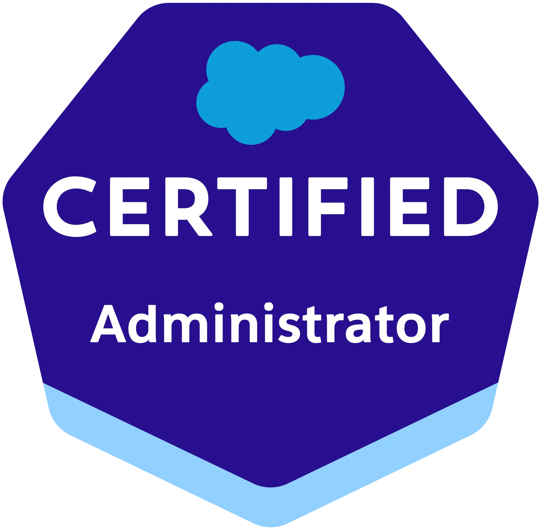 Salesforce Admin 201